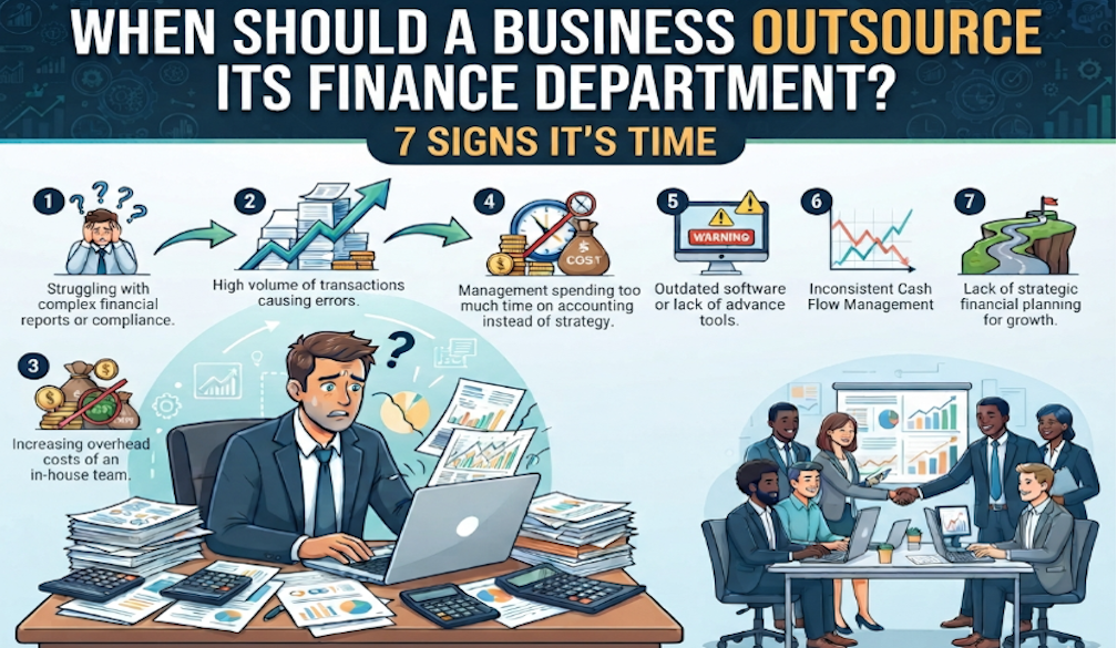 Business Outsource for Finance Department