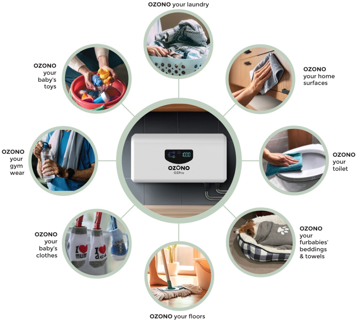 OZONO OZPro is the chemical-free cleaning device that is perfect for cleaning and sanitizing your home, laundry, baby