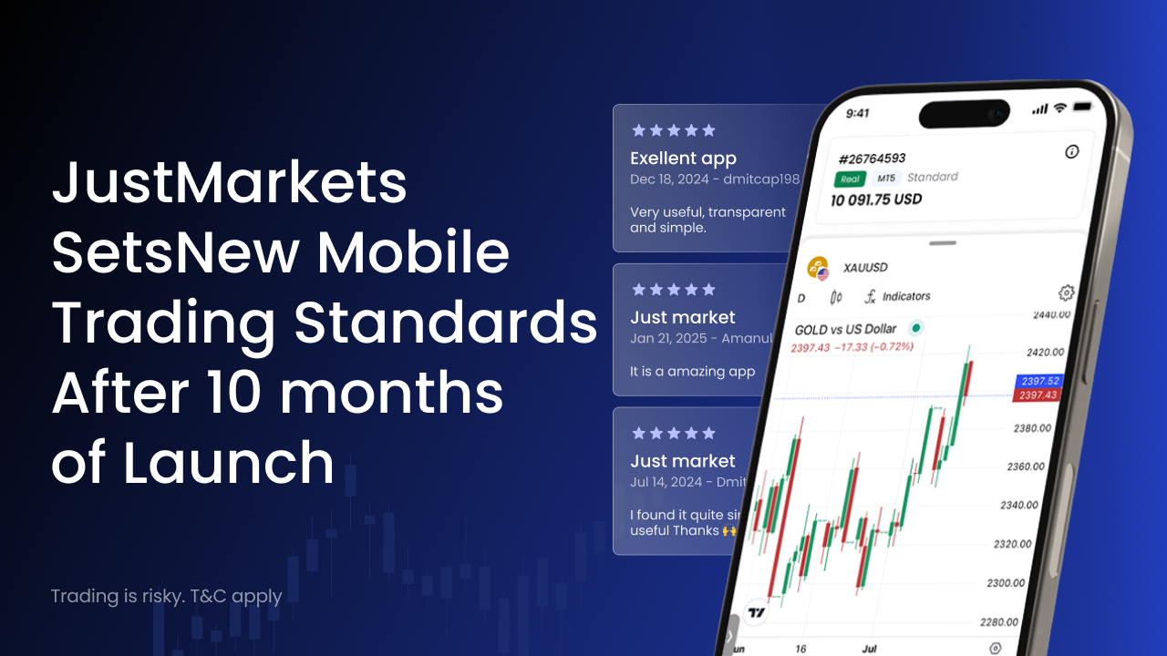 JustMarkets Sets New Mobile Trading Standards After 10 months of Launch