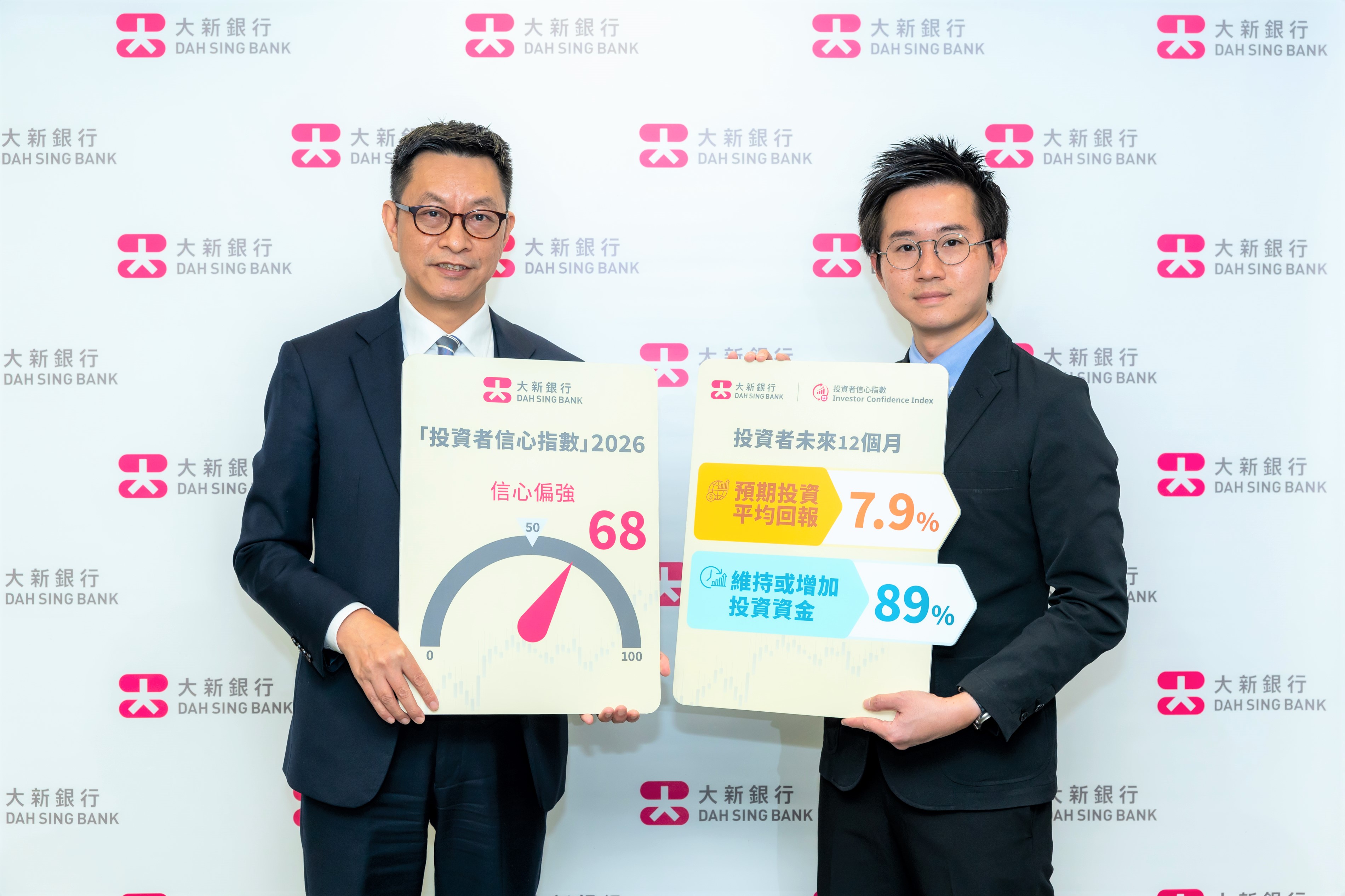 Dah Sing Bank released its inaugural “Investor Confidence Index” to assess investor sentiment and provide strategic insights into the investment behaviour of Hong Kong residents.