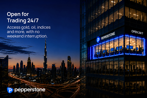 Pepperstone Expands Perpetual CFDs