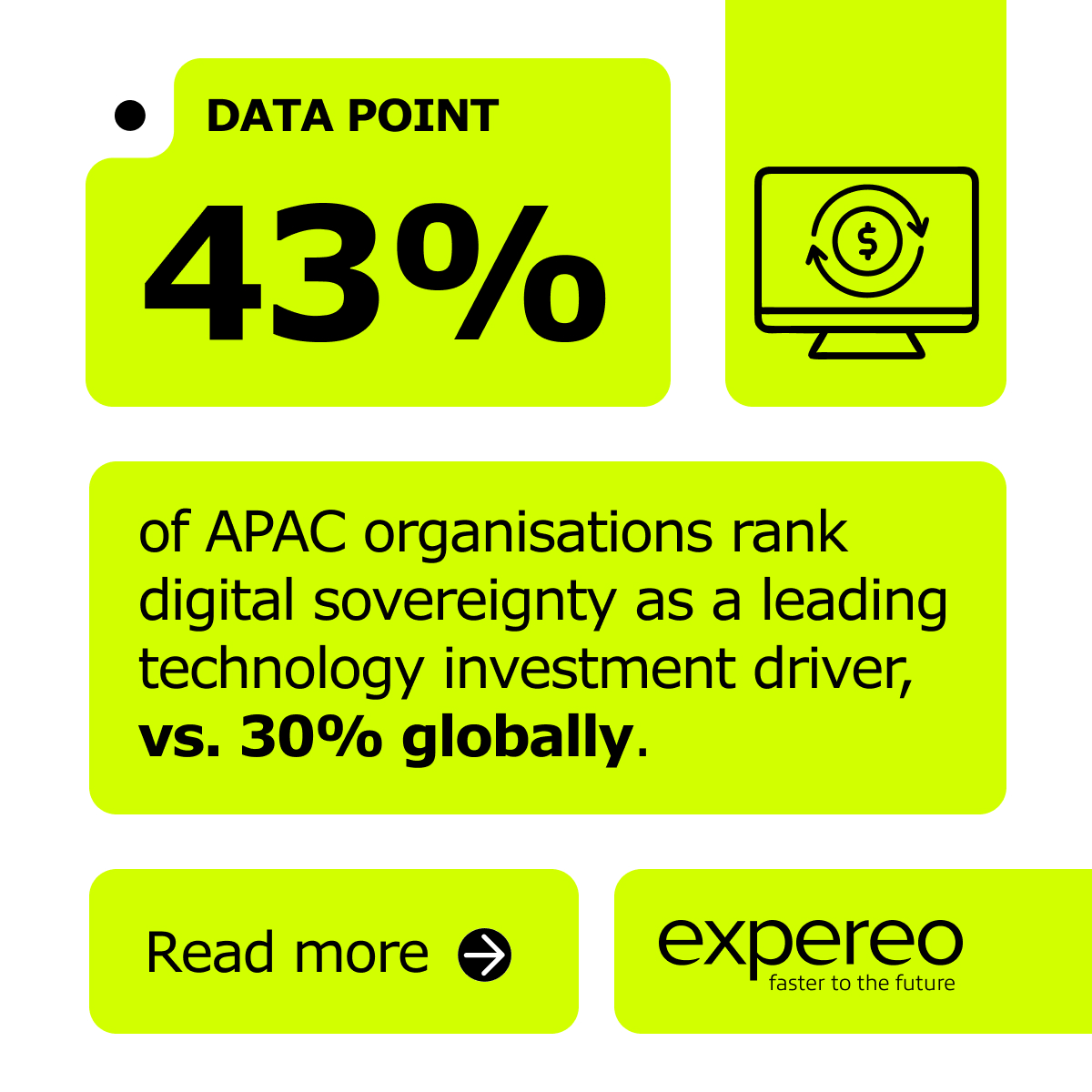 Enterprise Horizons 2026 - Phase 2 Infographic tiles APAC 01