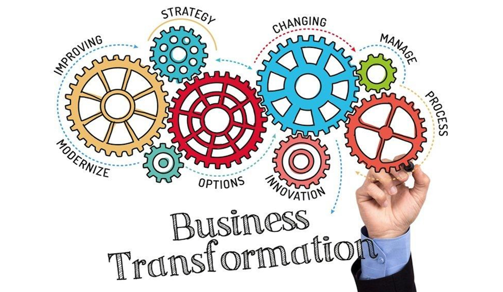 Business Transformation Guide – Key Business Transformation Processes